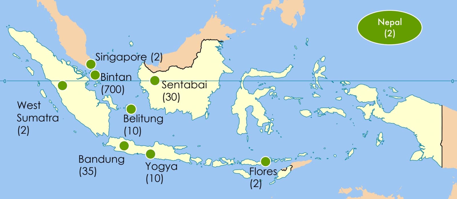 A map that shows installed Safe Water Gardens in Indonesia, Singapore, and Nepal