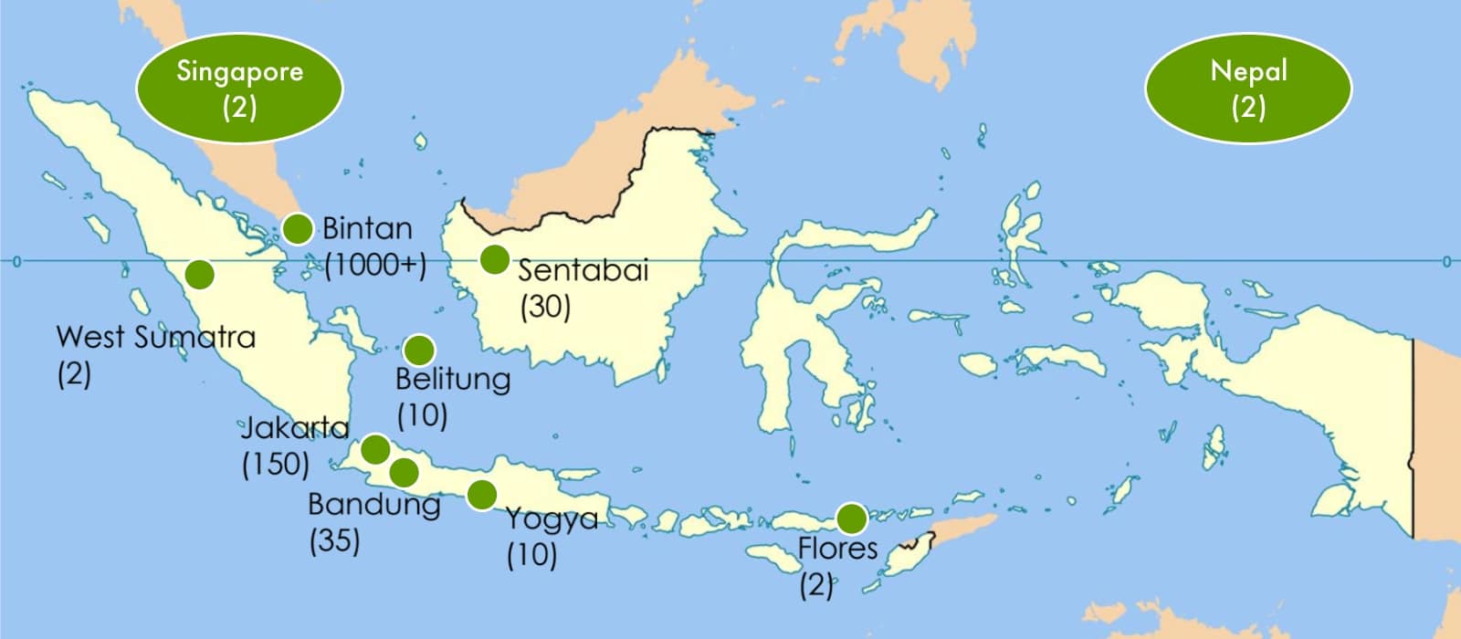A map that shows installed Safe Water Gardens in Indonesia, Singapore, and Nepal
